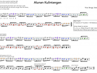 Kulintangan, Gong-row ensemble music from Sabah, Malaysia